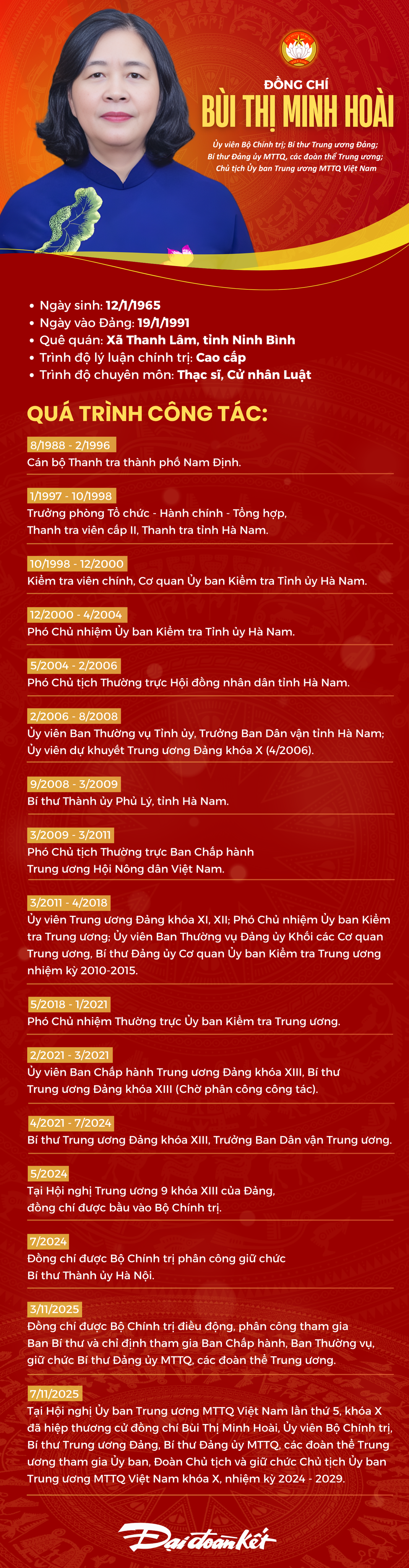 Infographic: Đồng chí Bùi Thị Minh Hoài, Chủ tịch Ủy ban Trung ương MTTQ Việt Nam