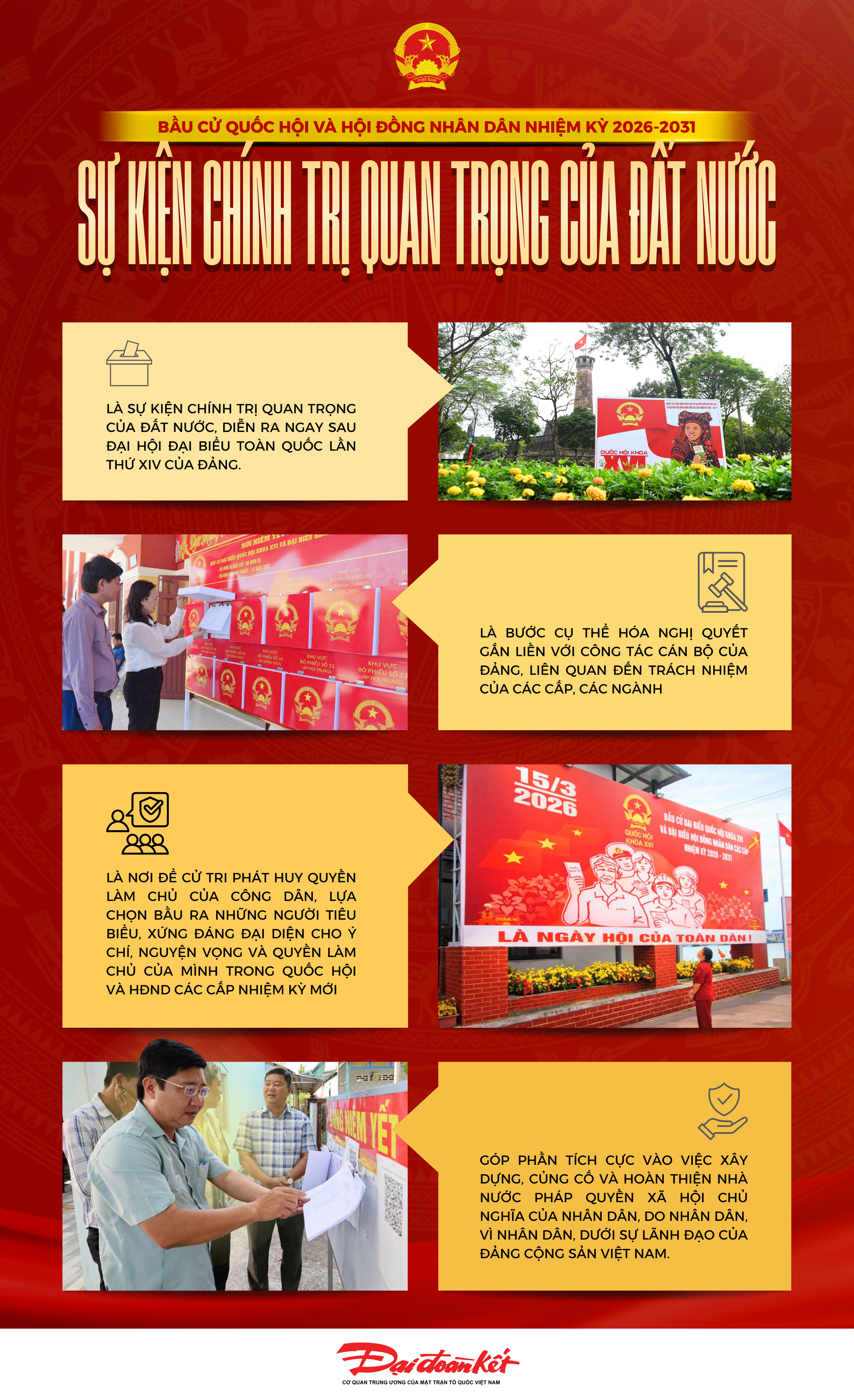 Infographic: Bầu cử Quốc hội và HĐND: Sự kiện chính trị quan trọng của đất nước