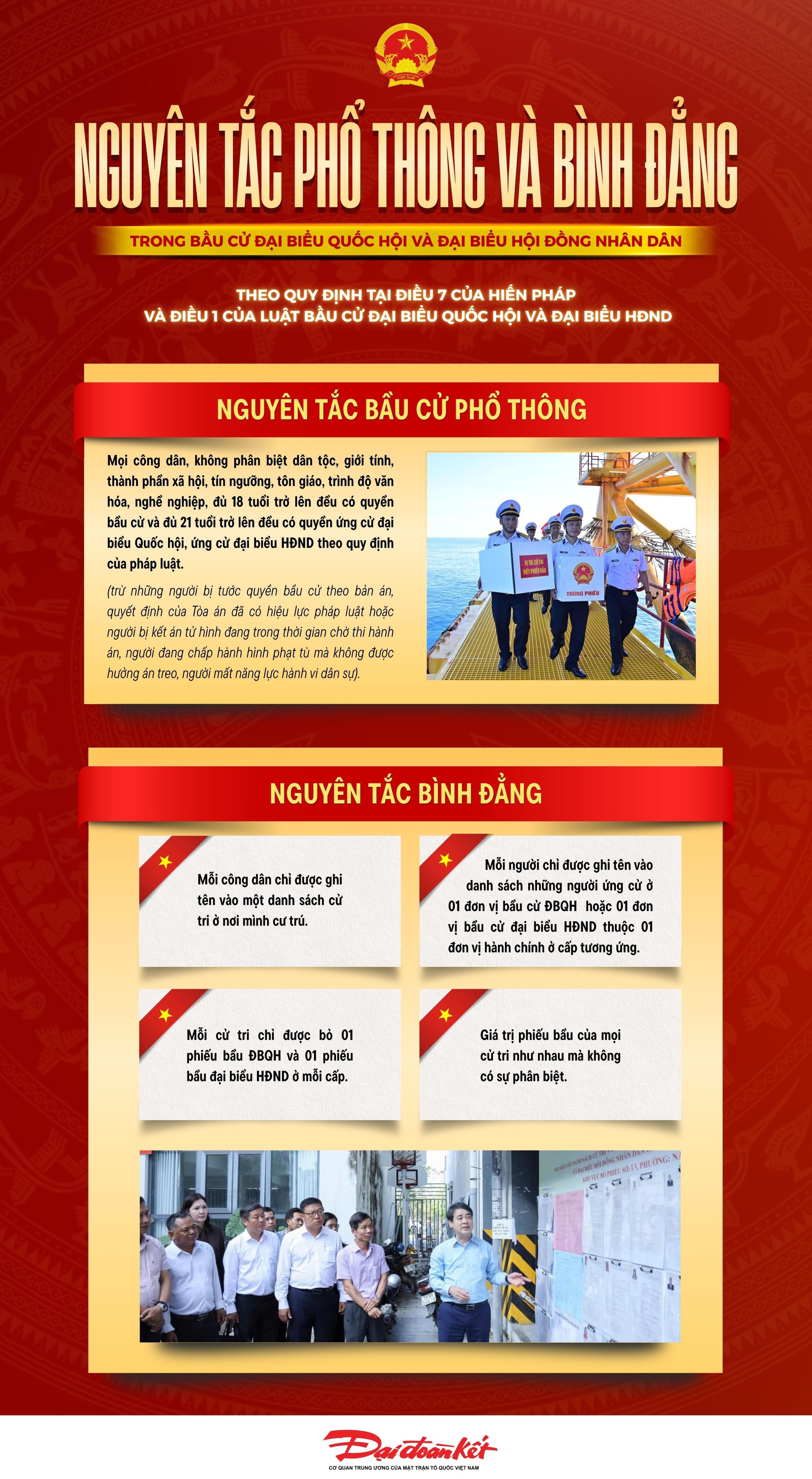 Infographic: Nguyên tắc phổ thông và bình đẳng trong bầu cử