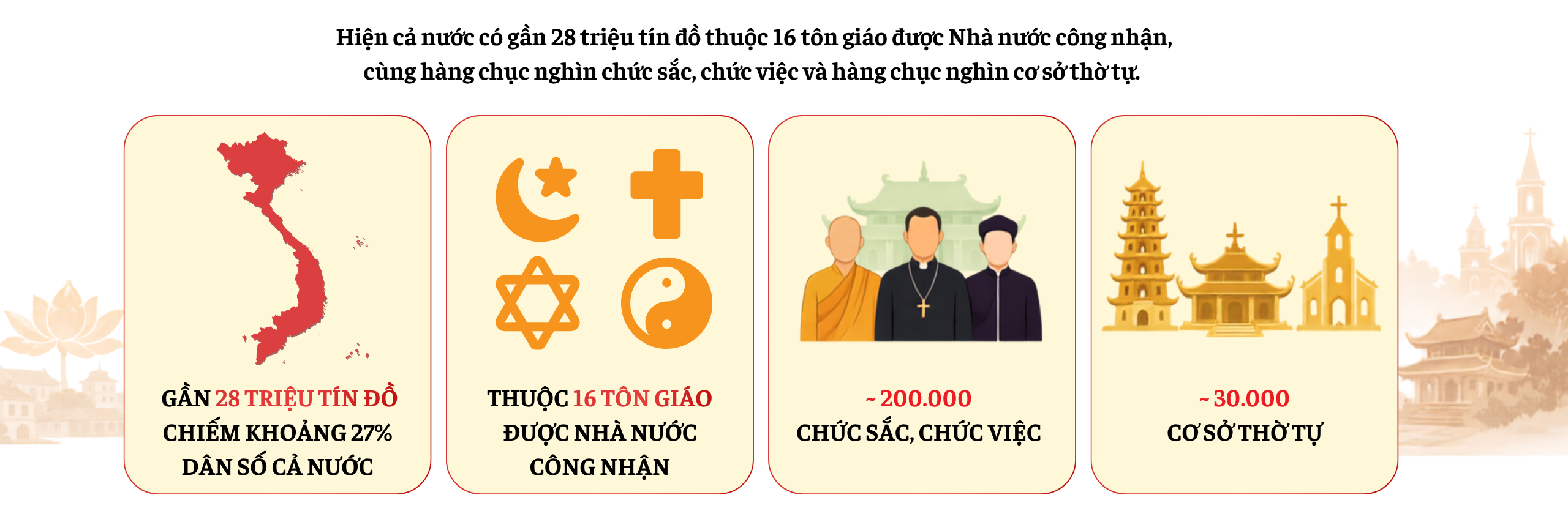 Kỳ 1: Khi thực tiễn là thước đo khách quan nhất