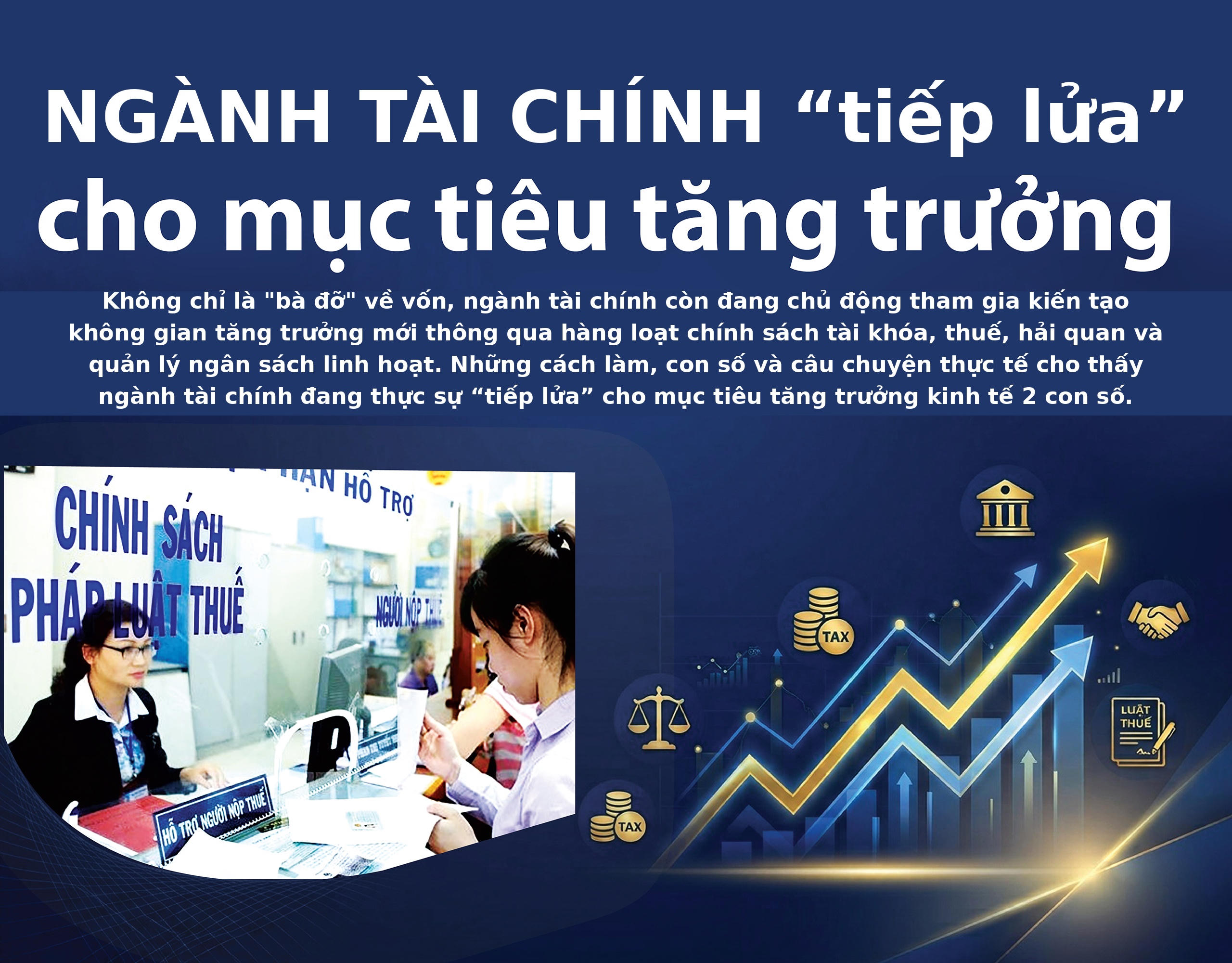 Ngành tài chính “tiếp lửa” cho mục tiêu tăng trưởng