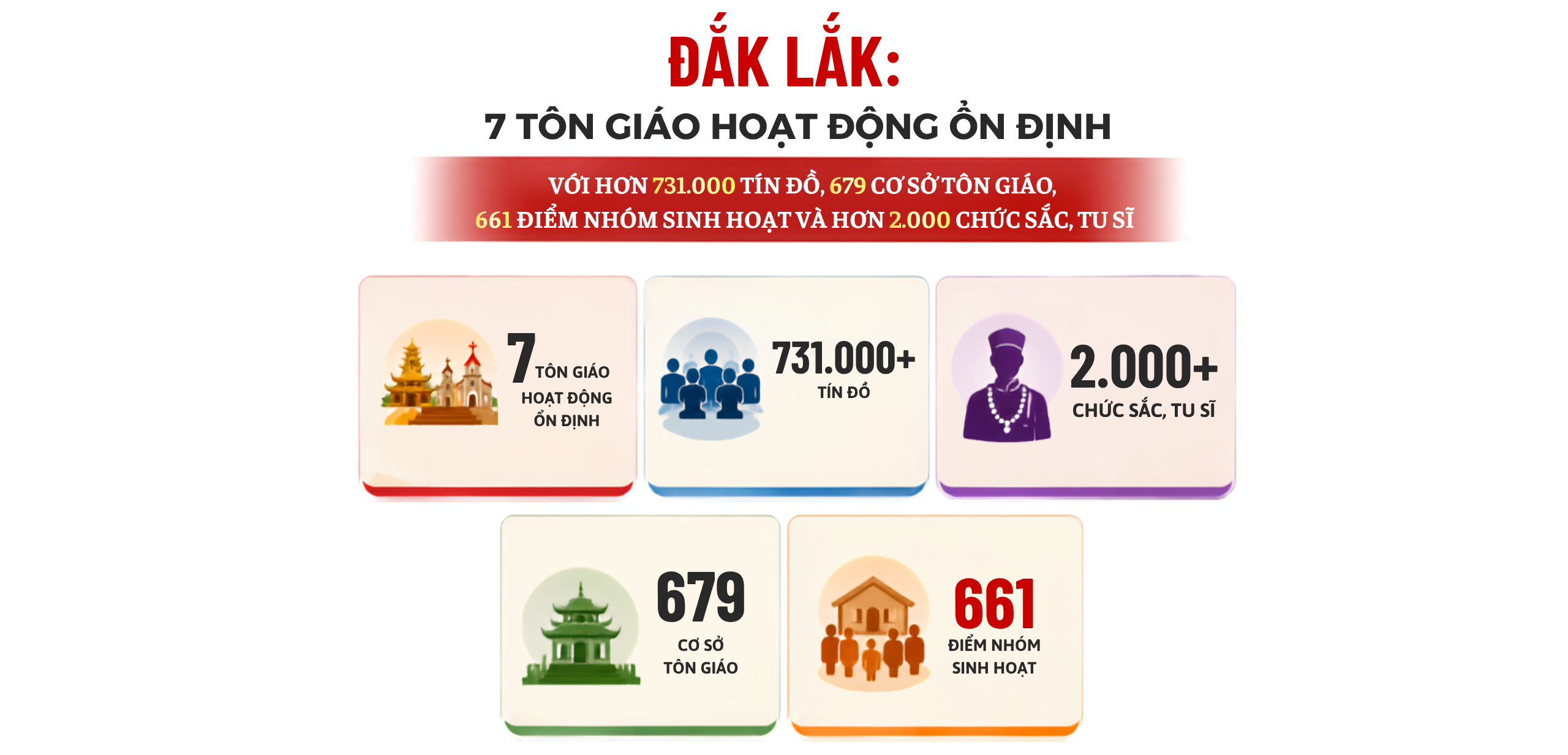 Kỳ 1: Khi thực tiễn là thước đo khách quan nhất