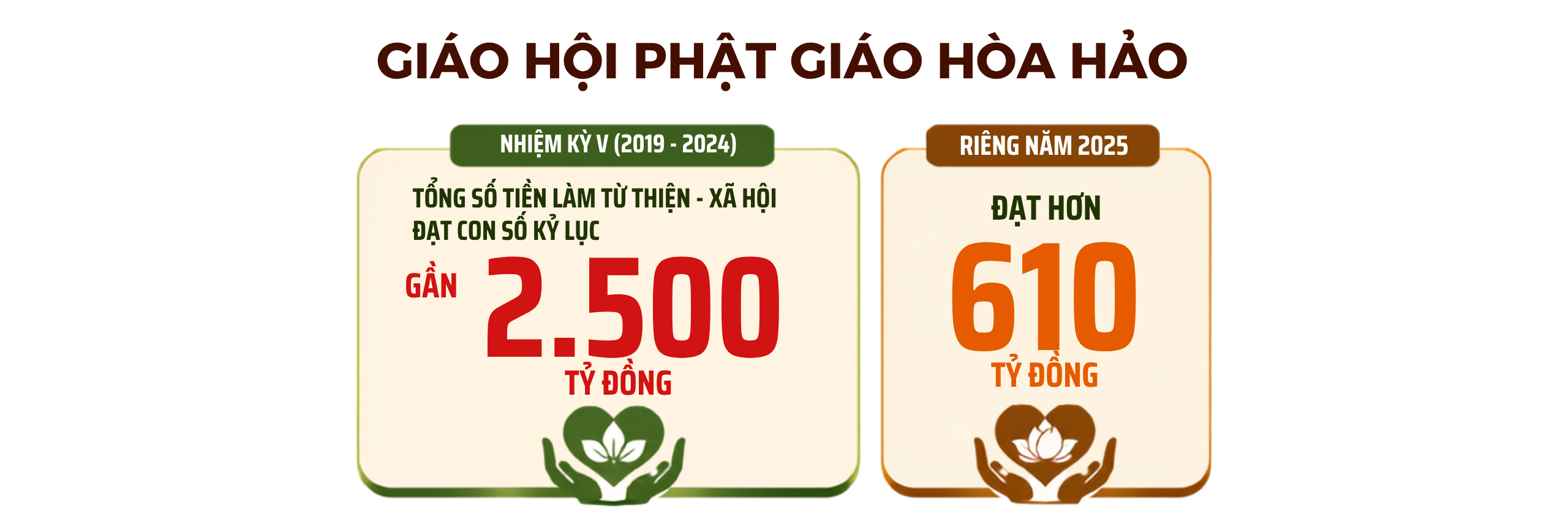 Kỳ 2: Đoàn kết tôn giáo: Đồng thuận bắt đầu từ cơ sở