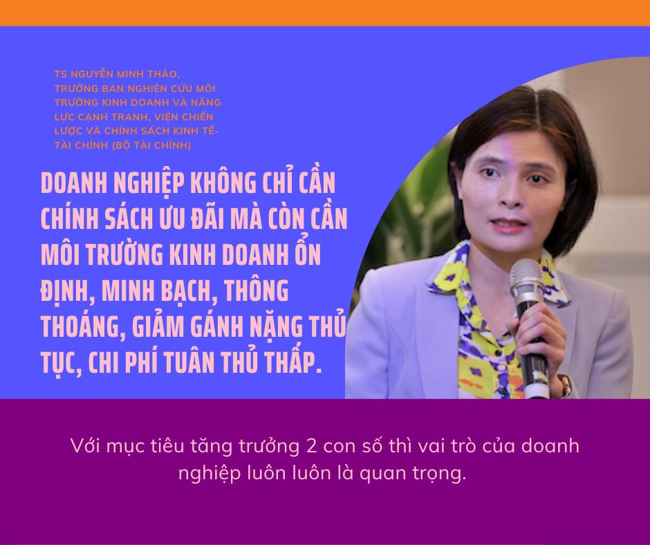 Bài 3: Hiện thực hóa mục tiêu tăng trưởng