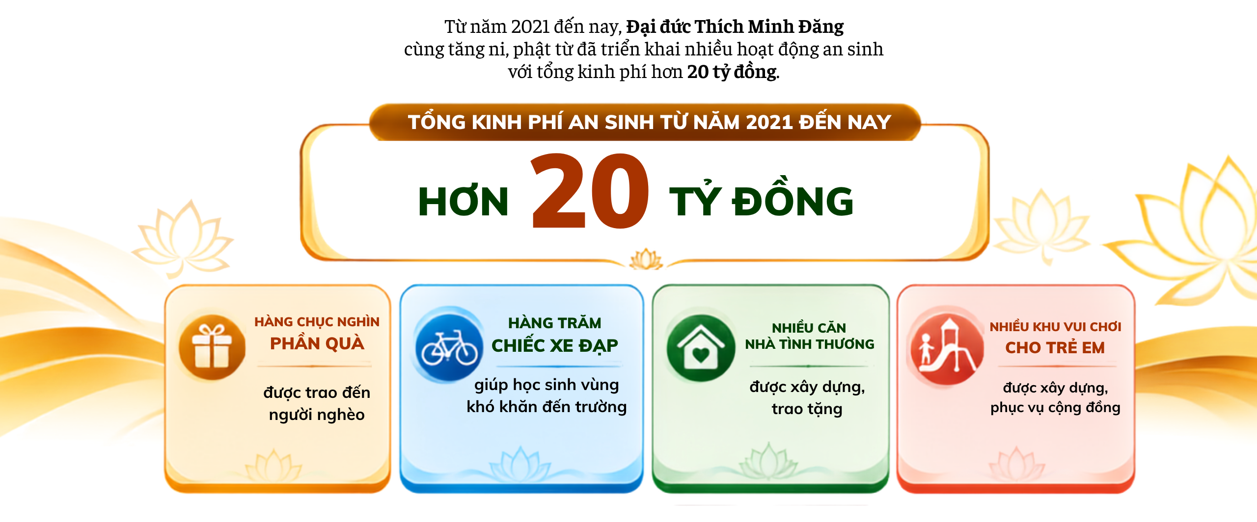 Kỳ 3: Đức tin được minh chứng từ cuộc sống