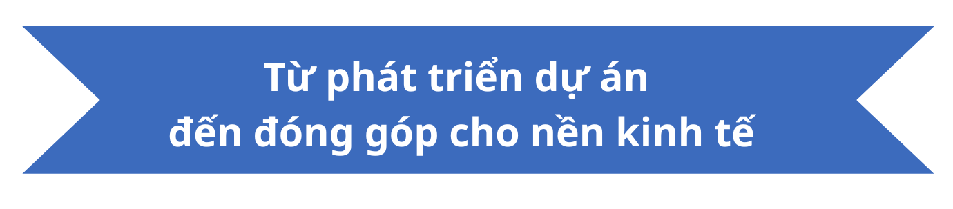 Sunshine Group – Dấu ấn doanh nghiệp tư nhân trong đóng góp ngân sách Nhà nước