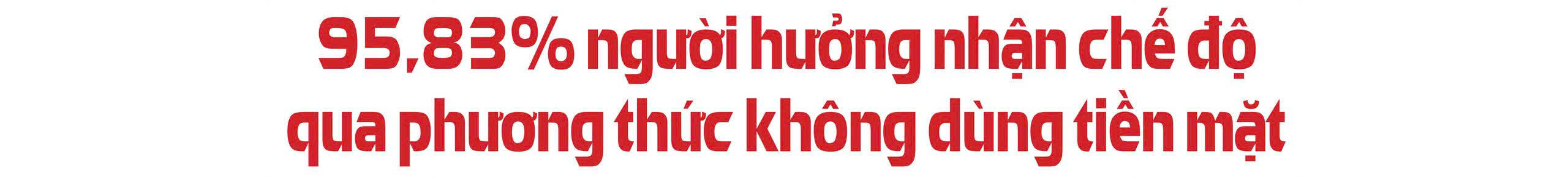 Bảo hiểm xã hội thành phố Cần Thơ: Chuyển đổi số để người dân 
thụ hưởng an sinh xã hội thuận tiện hơn
