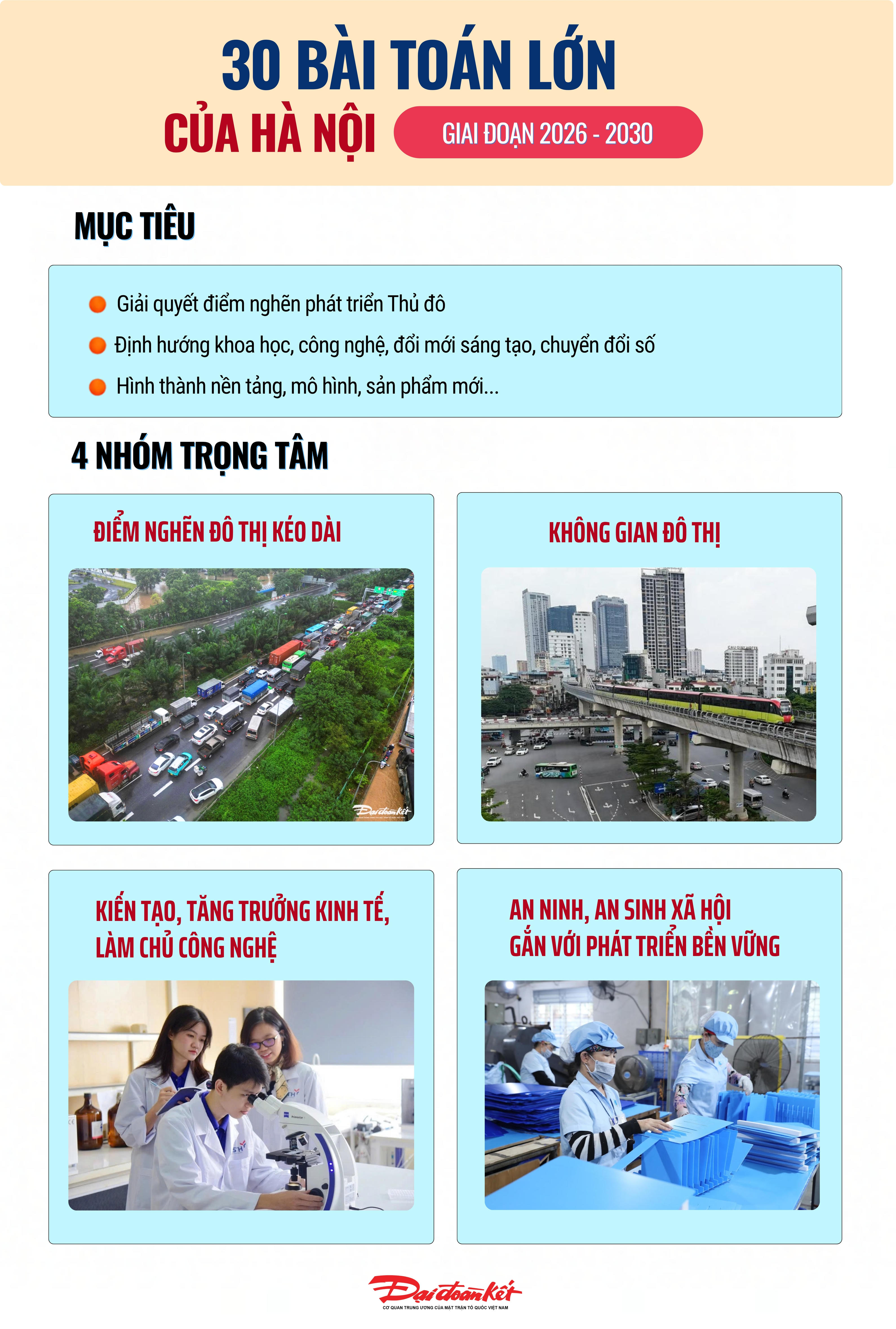 Bài cuối: Đào tạo nhân lực khoa học, công nghệ: Gắn nghiên cứu với thực tiễn