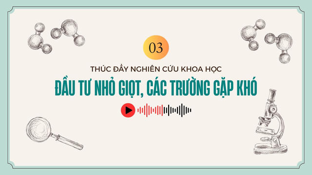 Để những nghiên cứu khoa học ứng dụng vào thực tiễn - Gỡ khó trong nghiên cứu khoa học ở trường đại học