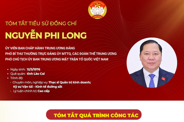 Infographic: Phó Chủ tịch Ủy ban Trung ương MTTQ Việt Nam Nguyễn Phi Long