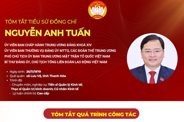 Infographic: Phó Chủ tịch Ủy ban Trung ương MTTQ Việt Nam Nguyễn Anh Tuấn 