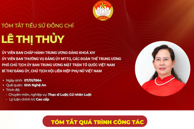 Infographic: Phó Chủ tịch Ủy ban Trung ương MTTQ Việt Nam Lê Thị Thủy