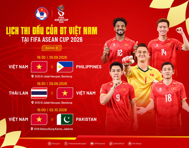 [SHORT] Tuyển Việt Nam sẽ gặp Philippines, Thái Lan và Pakistan tại vòng bảng FIFA ASEAN Cup 2026